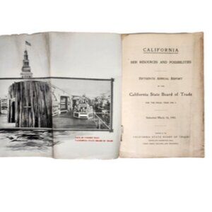 1904 California Her Resources and Possibilities 15th Annual Report
